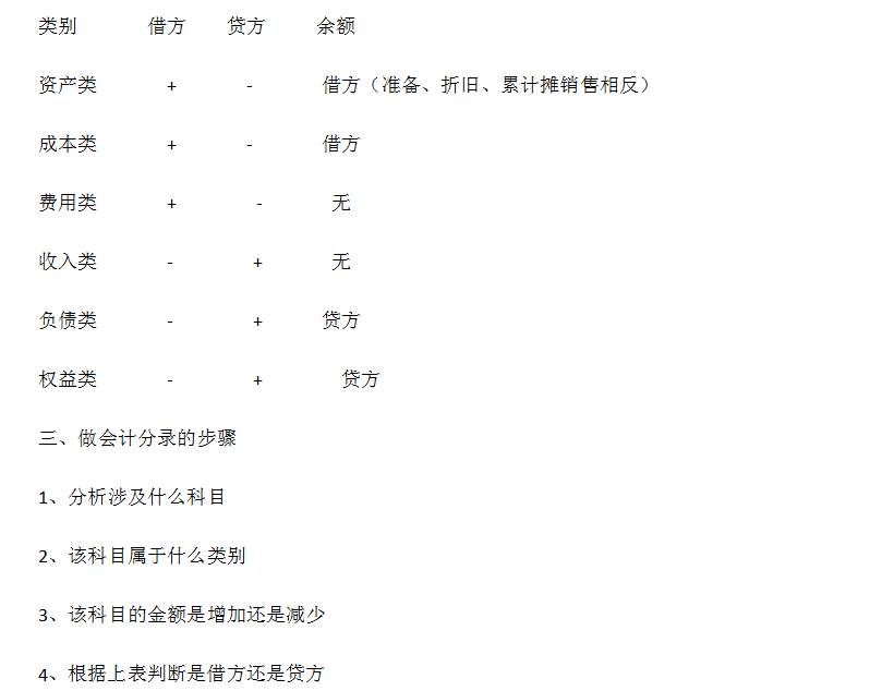 新奥门特免费资料大全198期，性状的释义解释与落实