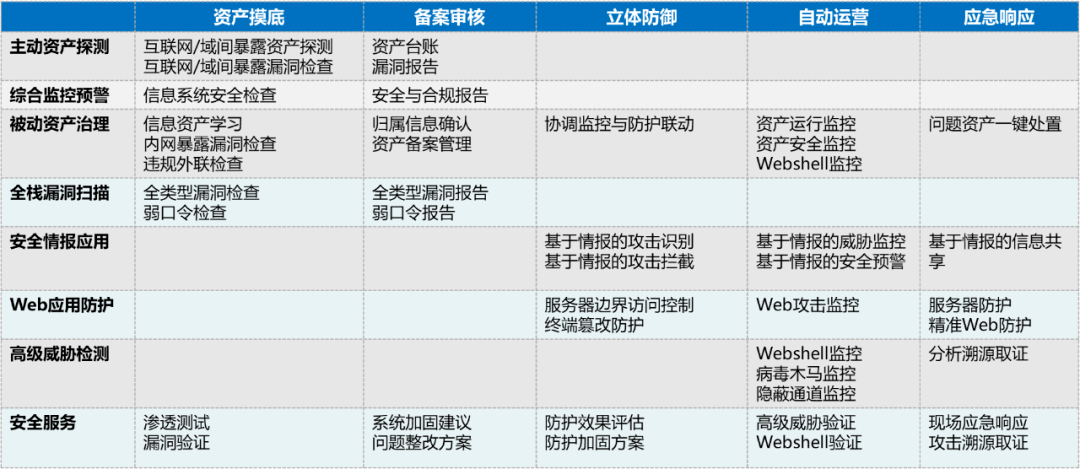 新澳门彩出码综合走势图表大全，探索与解读