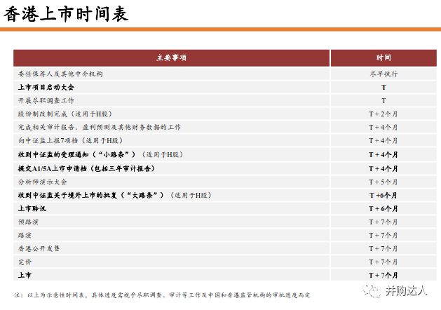 关于香港港六彩票开奖号码的释义解释与落实分析