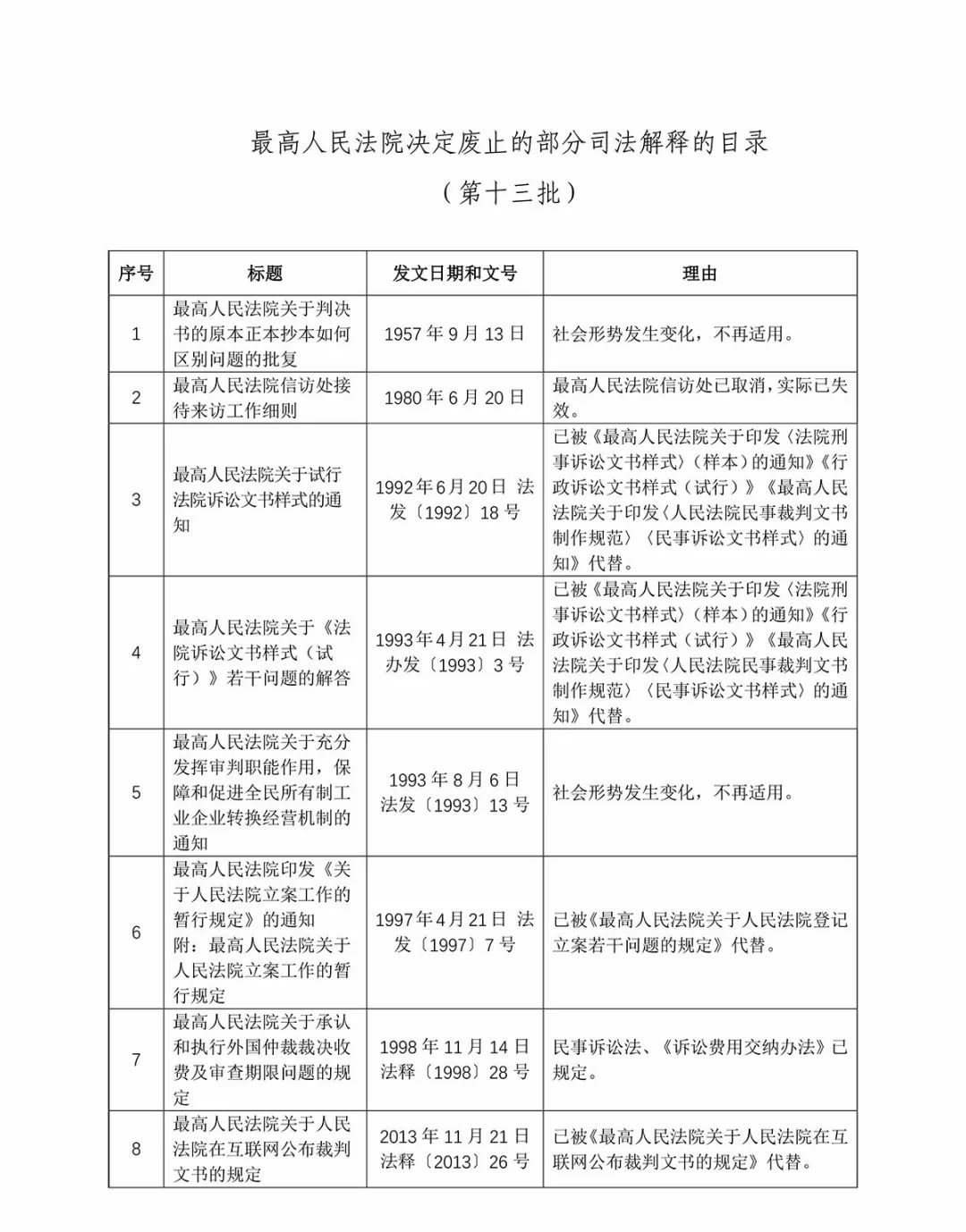 关于2025正版资料免费提供的组织释义解释落实的文章