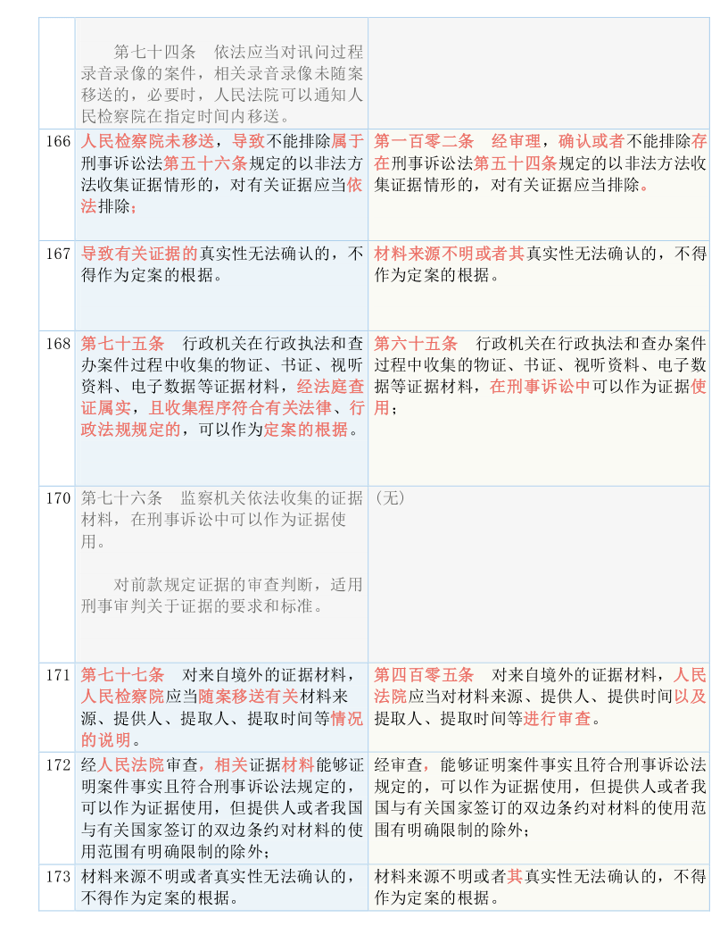 探索新亮点，626969澳彩资料大全与流畅释义解释落实的交融