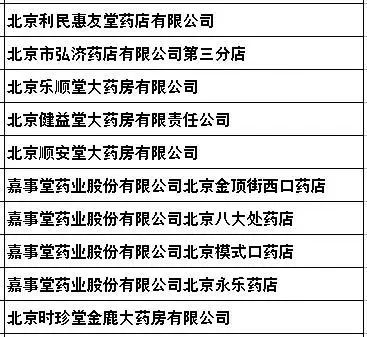 新门内部资料精准大全，更新章节列表与互动释义解释落实详解