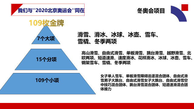 探究未来，关于天天彩精准资料量入释义与落实策略至2025年