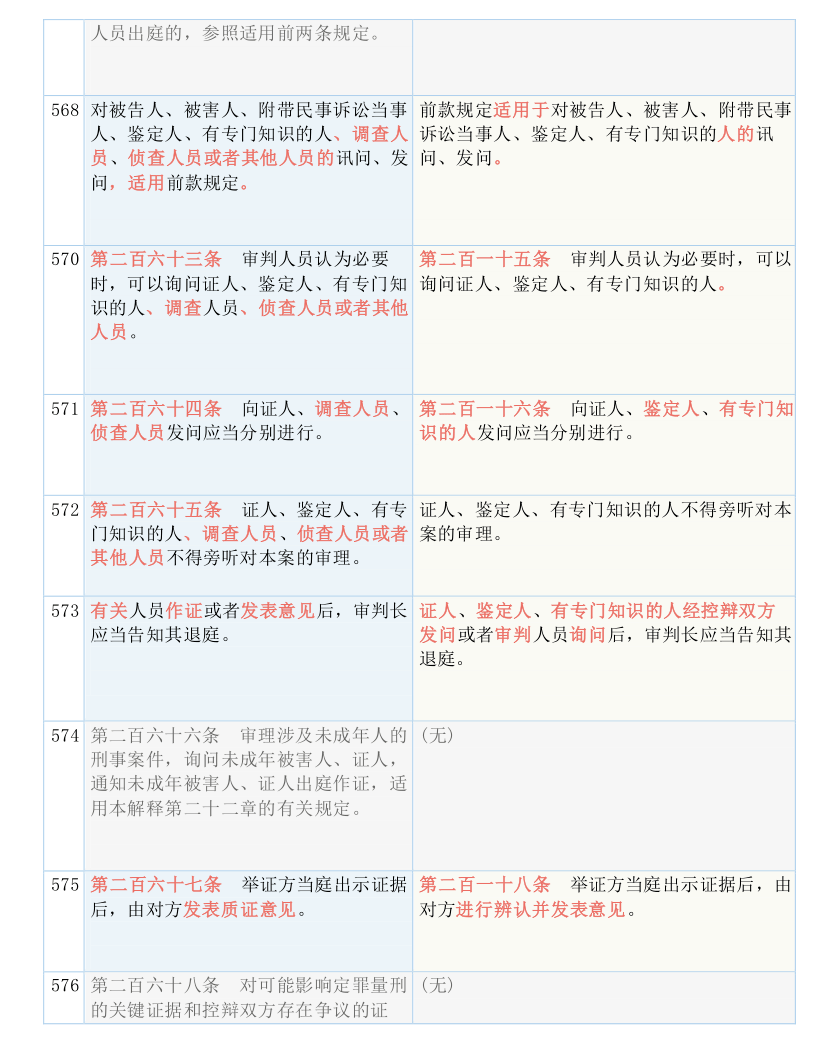 管家婆最准内部资料大全与权谋释义，深度解读与落实策略