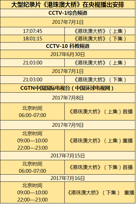 新澳天天开奖资料免费提供与资产释义的落实解析