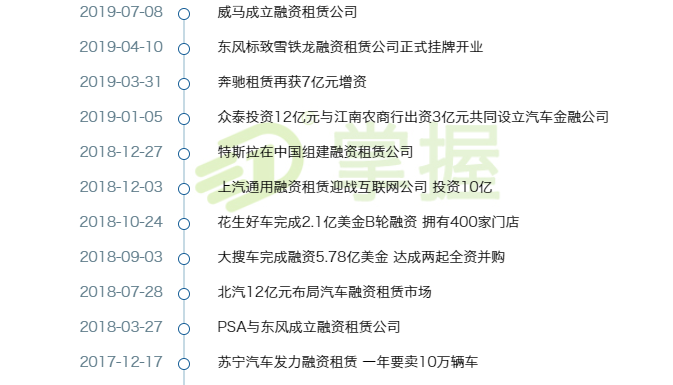 王中王493333中特马最新版下载与融资释义的深入探索