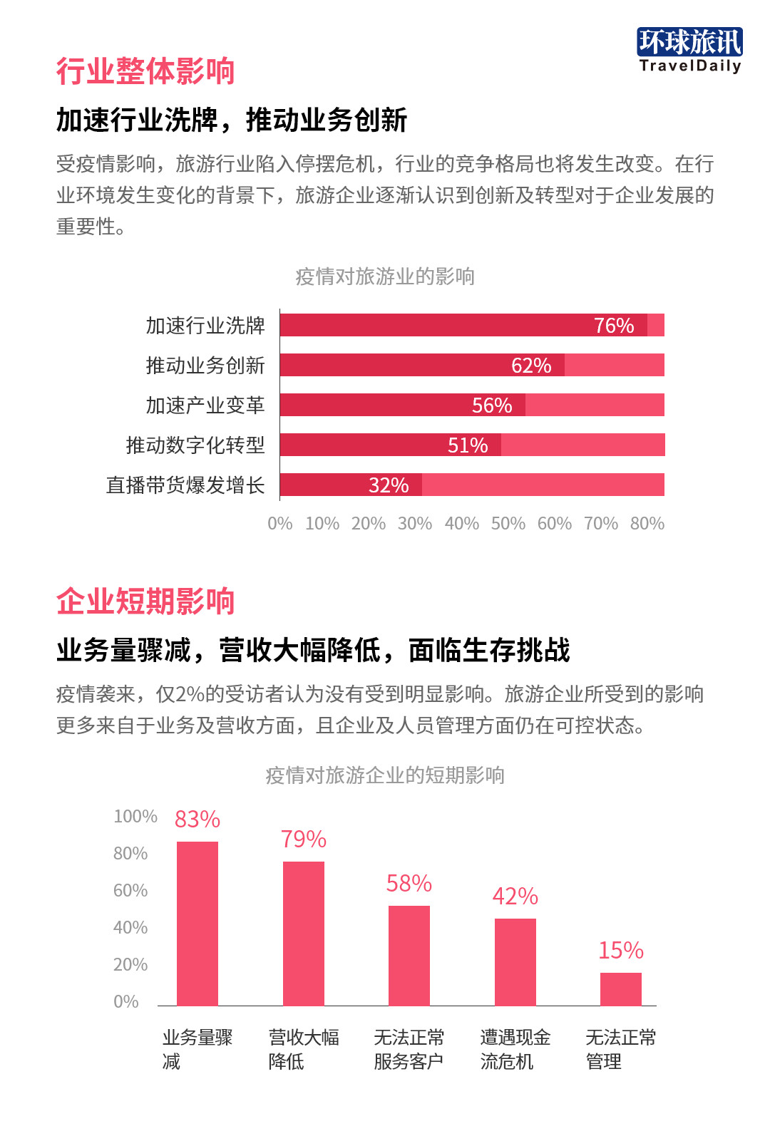 解析澳门新趋势下的彩票行业，谋动释义与落实策略