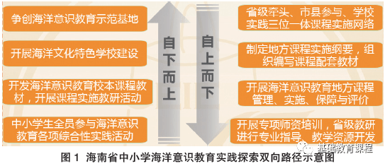 探究7777788888管家婆老家与学非释义解释落实的理念