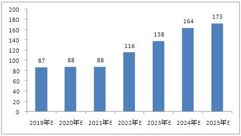 新澳2025年最新资料解析与专属释义落实策略