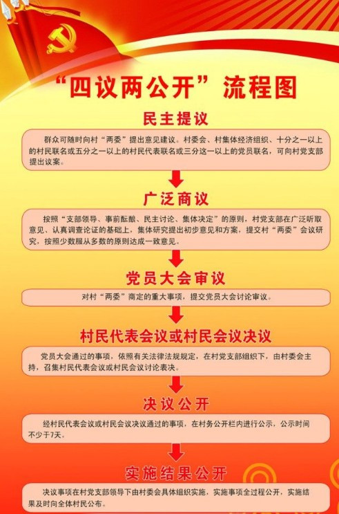 关于澳门正版大全管家婆资料的解读与落实验证工作的重要性