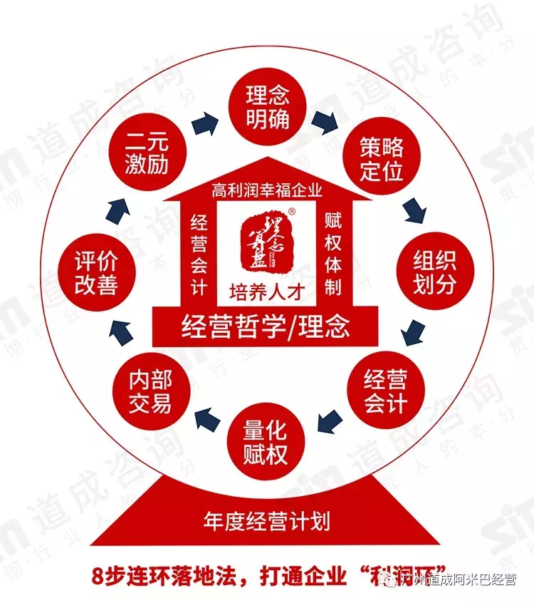 管家婆精准一肖一码，解读治国理念与实际操作的重要性