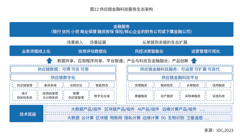 白小姐三肖三期必出一期开奖措施释义解释落实深度探讨