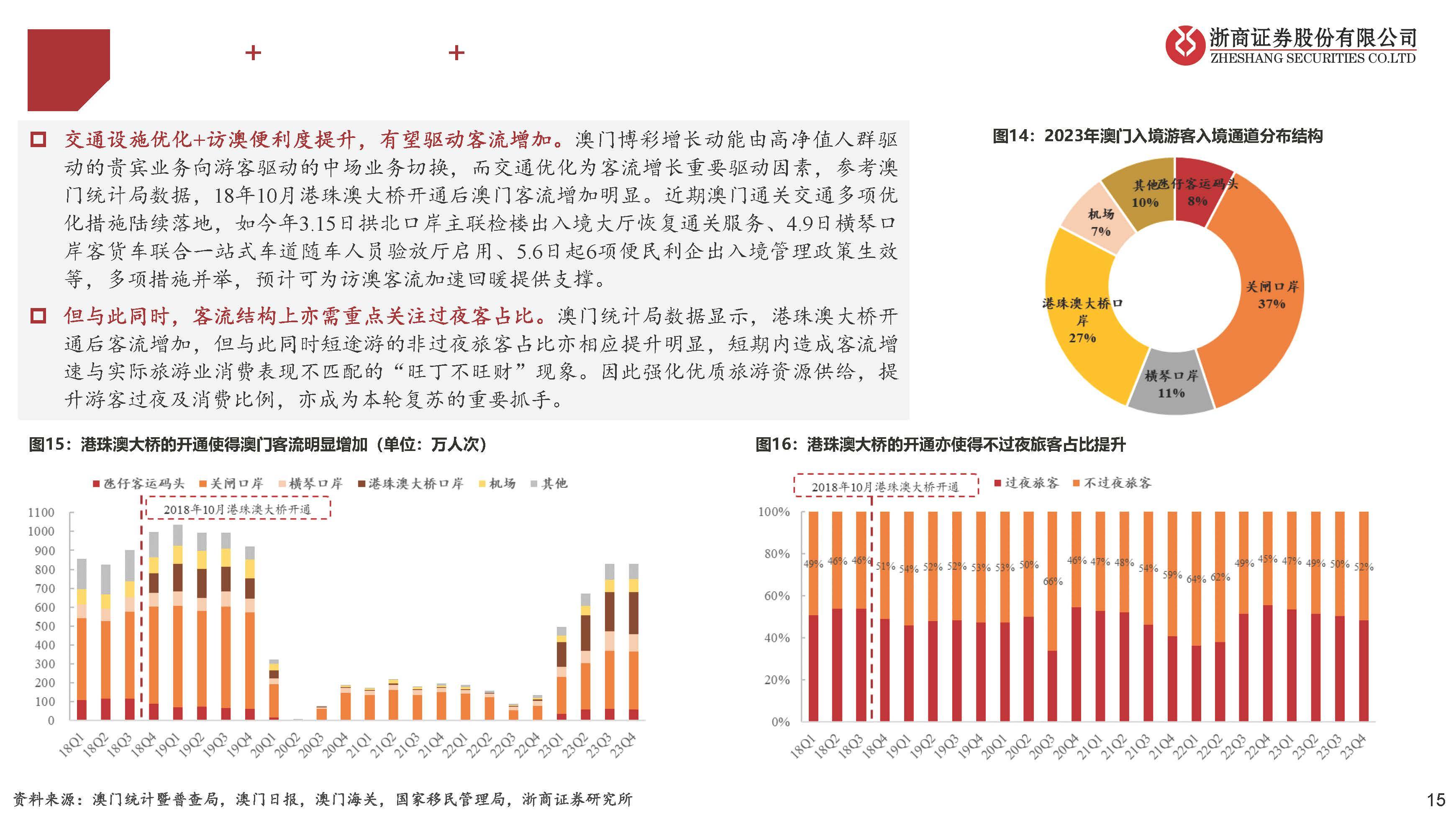 商务释义解释落实，澳门六开奖结果的深度解读与前瞻性探讨（基于商务语境下的应用与影响）