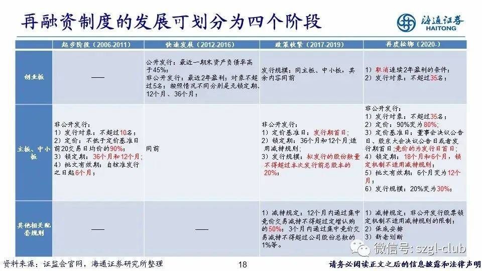 迈向精准预测的未来，解析澳门天天彩期期精准程序与落实策略