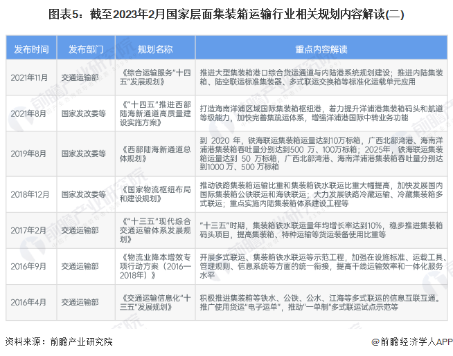 2023年香港历史开奖结果查询表最新更新与力培释义的深入解读及其实践落实