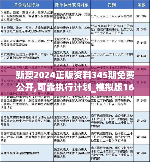 探索2025新澳正版免费资料的特点，深度解读与落实策略