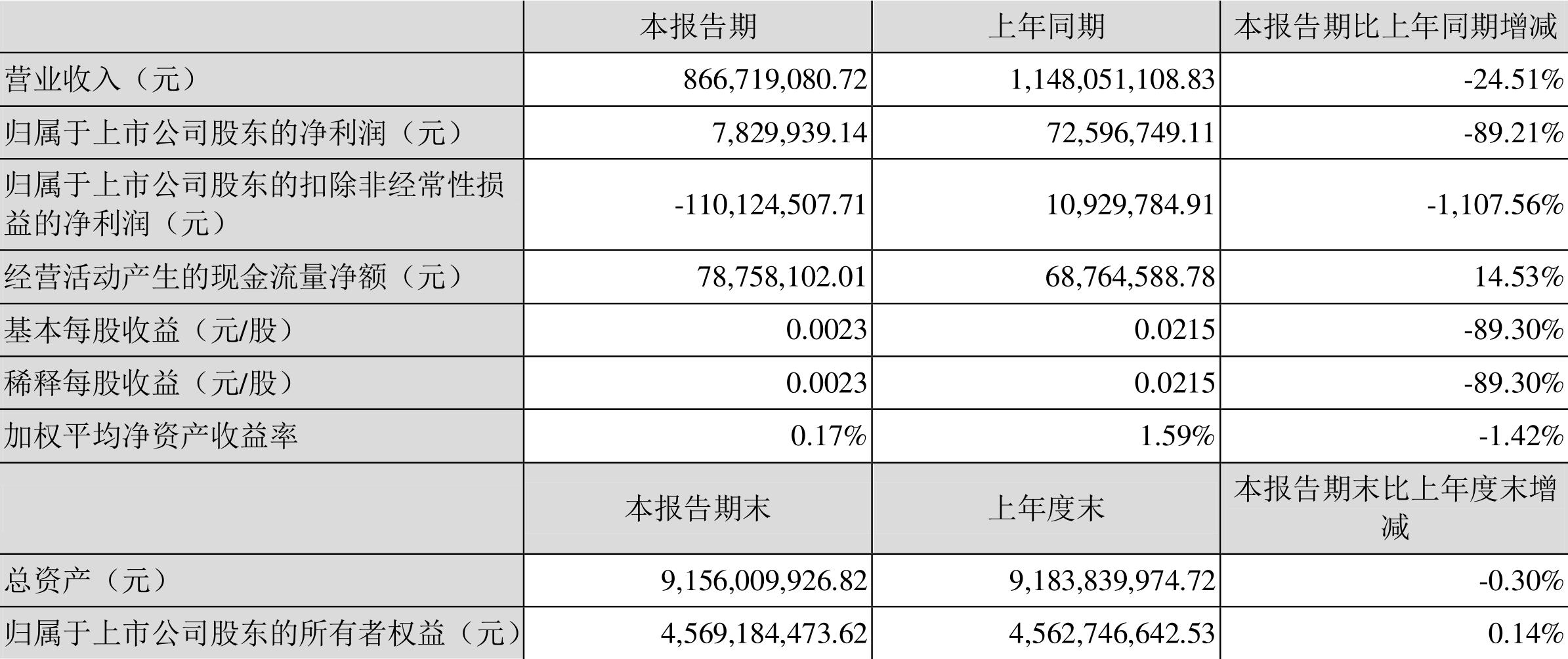 胜利精密重组最新动态，权衡释义与实施的深度解析