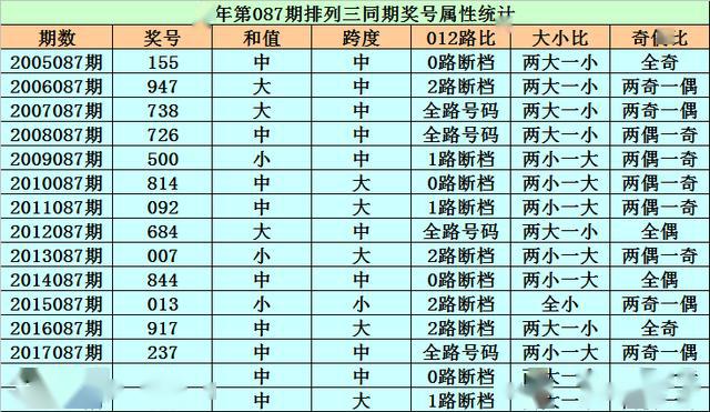 解析一肖一码一中一特，理论释义与落实策略