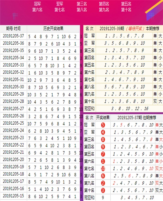 新澳2025年开奖记录与目标释义解释落实