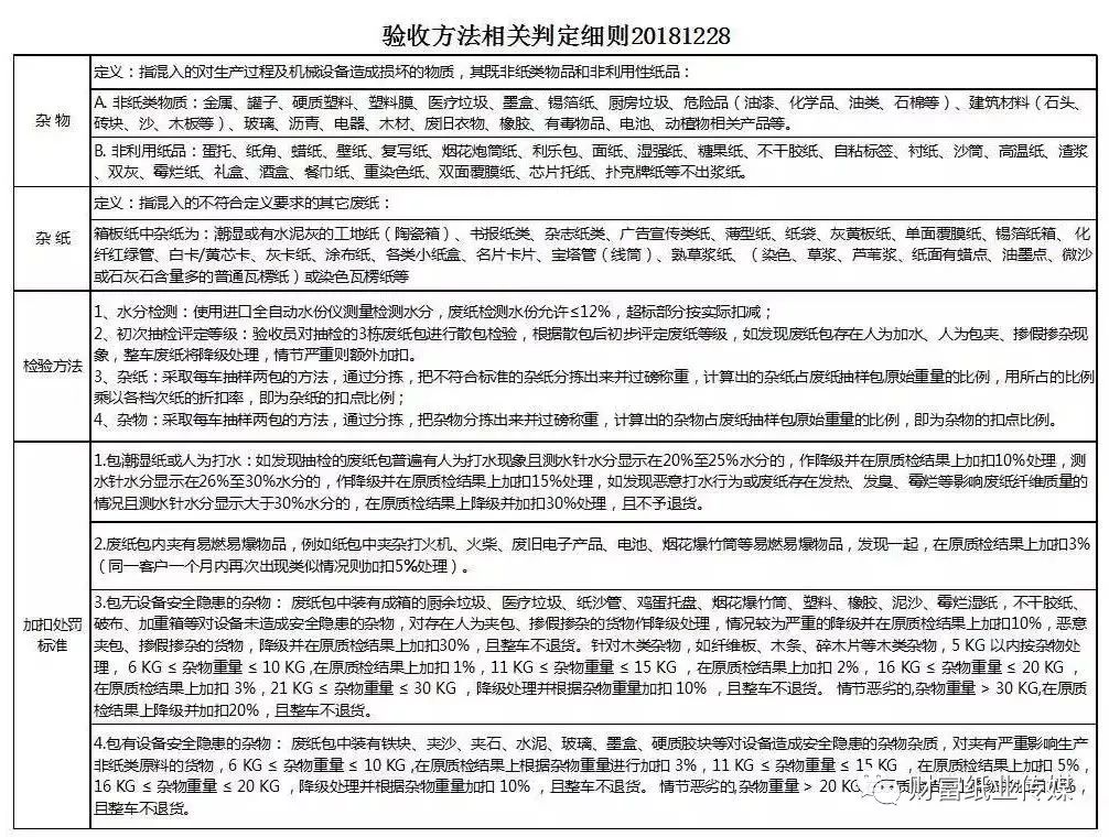 新澳门六开奖结果记录与定量释义解释落实