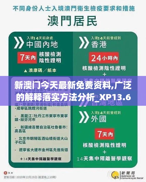 澳门最准的资料免费公开与跨界释义的落实解析