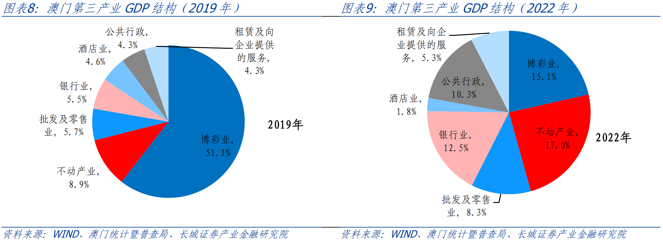 新澳门开奖2025年技术释义解释落实与未来展望