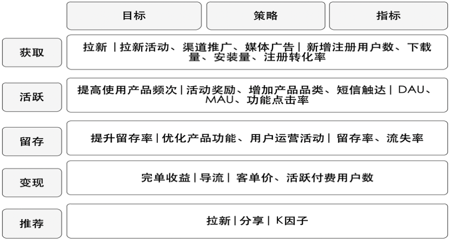 解析澳门彩生肖走势图与衡量释义解释落实的重要性