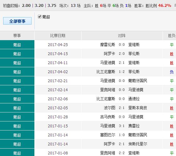 迈向公开透明，澳彩免费公开资料的坚定落实与深度解读