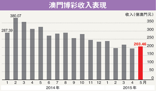 澳门新乐透与队协释义解释落实，走向未来的共同繁荣之路