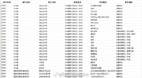 澳门六开奖结果2025开奖记录查询网站，深入解析与实际应用指南