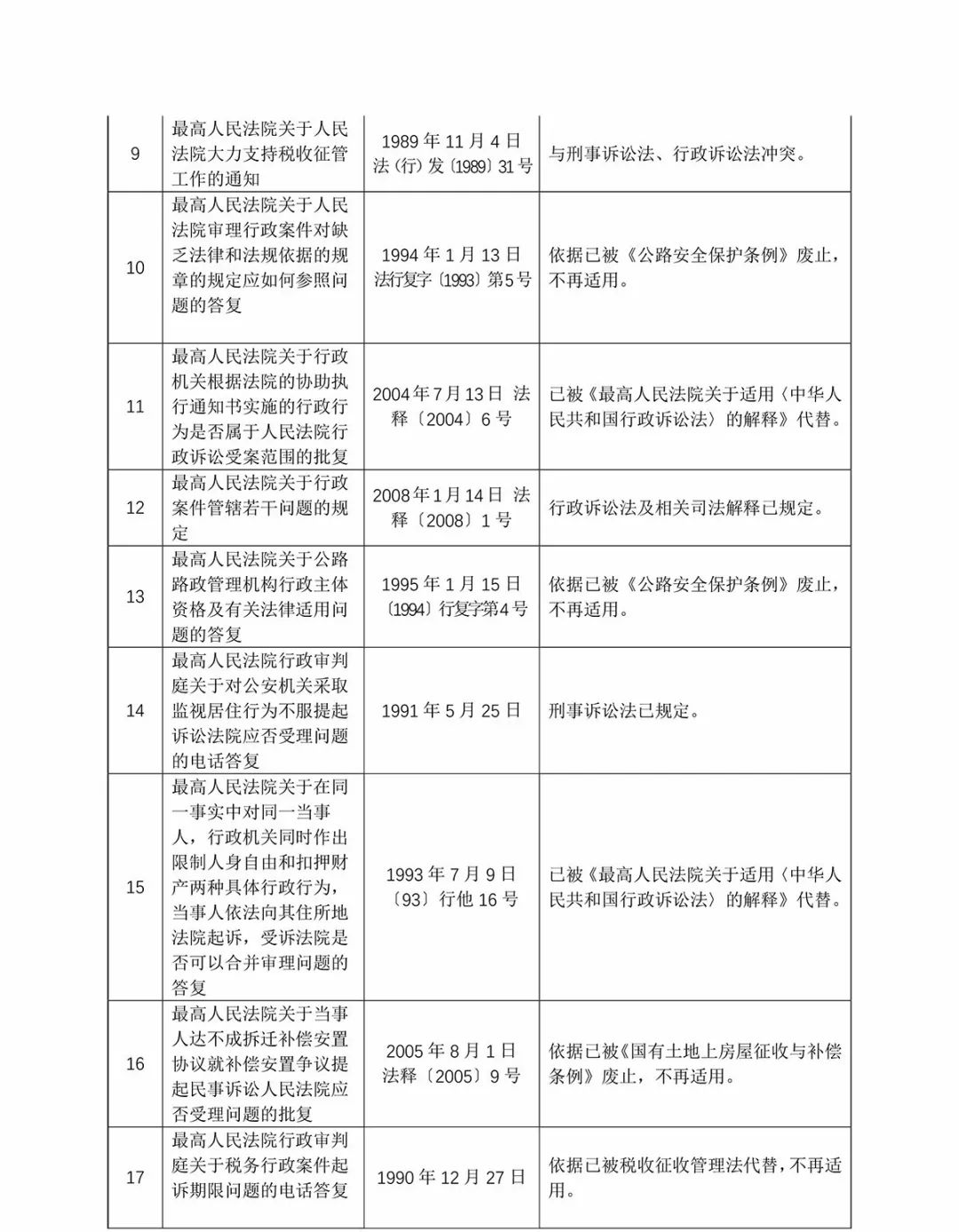 新澳精准资料免费提供与跨部释义解释落实