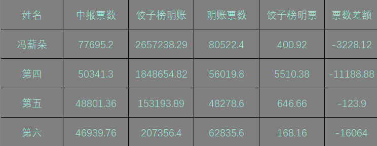 探究王中王传真与缓解释义解释落实，数字背后的故事与深意解析