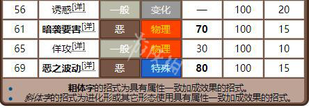 新澳天天开奖资料大全最新54期与老客释义解释落实