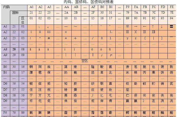 关于十二生肖与数字编码的关联——进度释义解释及落实分析