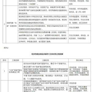 探索未来，2025正版资料免费大全一肖的覆盖释义与落实策略