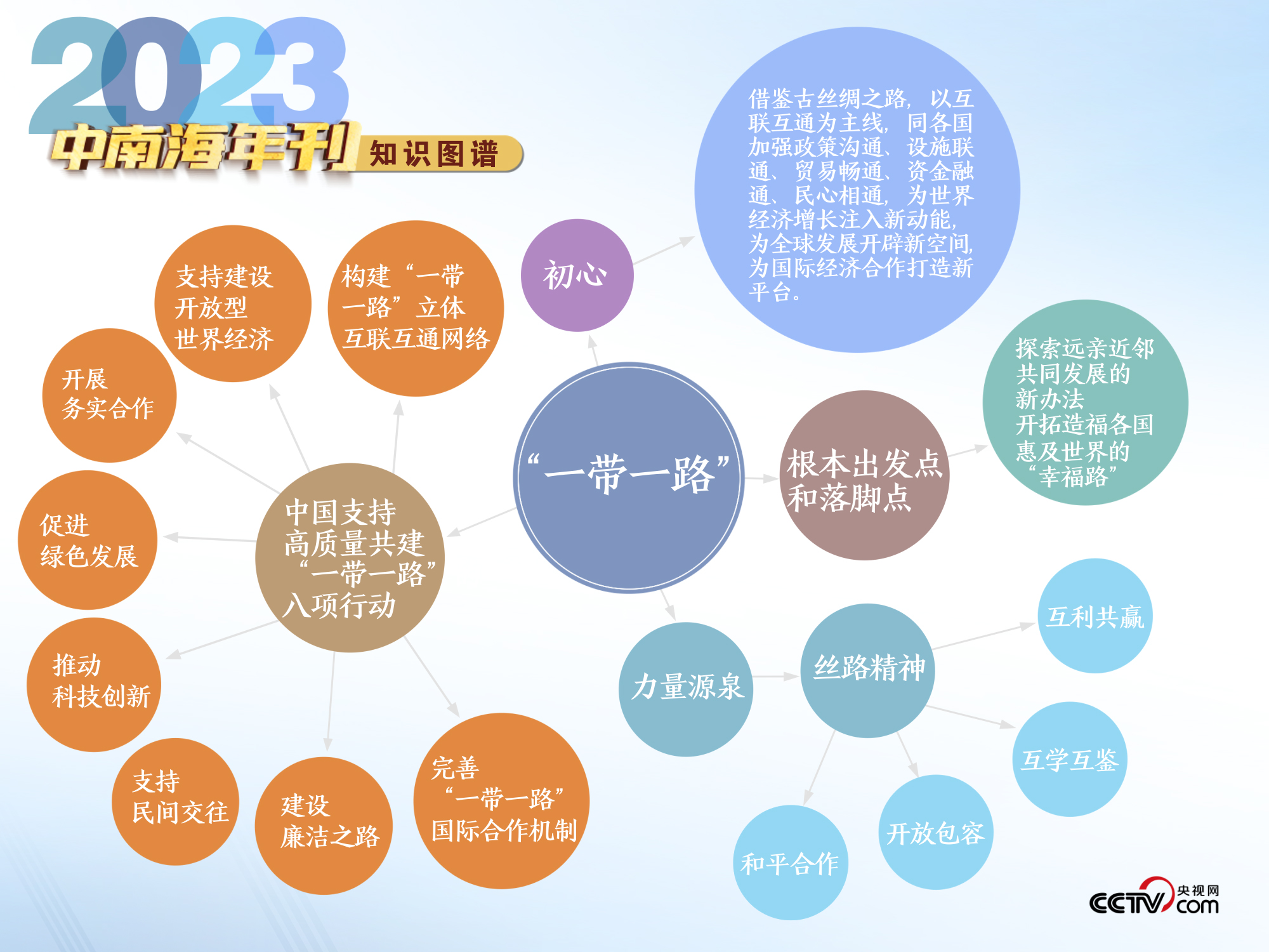 探究未来，2025年天天开好彩的周期释义与落实策略