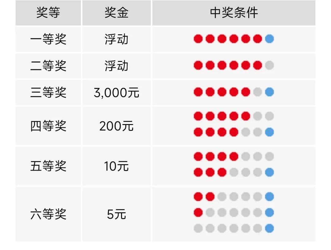 澳门彩票开奖结果，探索六开彩背后的秘密与全部释义解释落实