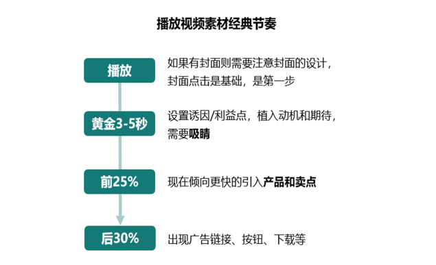 香港2025精准资料集成释义解释落实战略蓝图