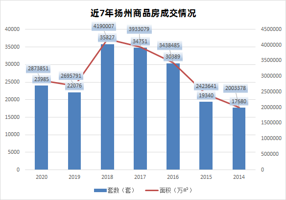 新澳门彩历史开奖记录走势图，深度解读与实际应用