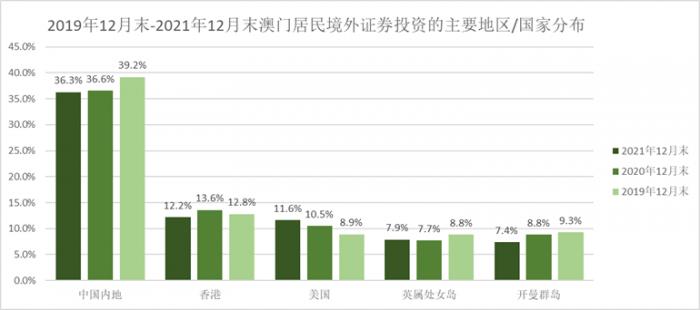 澳门彩票与未来展望，优点释义与落实行动