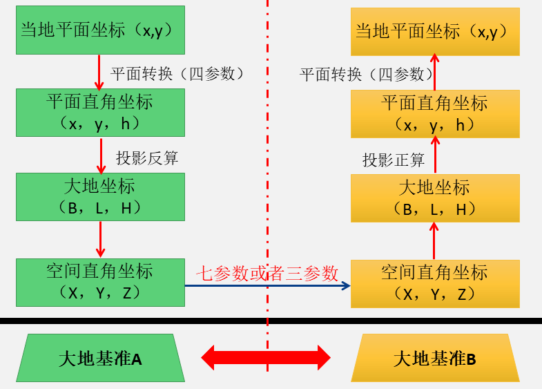 关于澳门正版资料查询的深入解析与落实策略