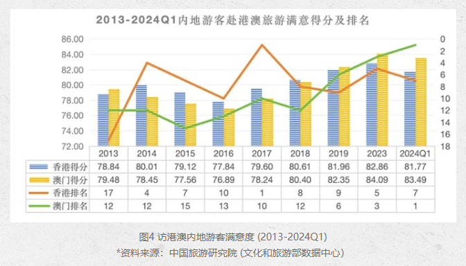 澳门新未来，解读五伏规划，展望天天好彩的蓝图