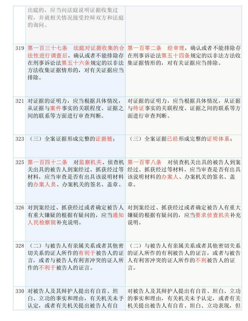 澳门王中王，朴素释义、准确预测与切实落实的重要性