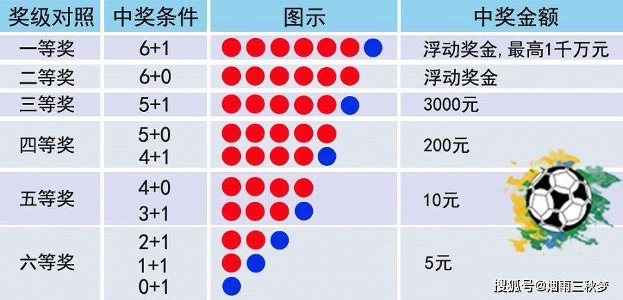 一码一码中奖，免费公开资料与盈利的深入解读