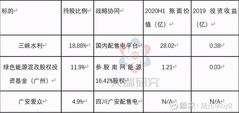 探索未来，新澳资料大全免费获取与损益释义的深入理解