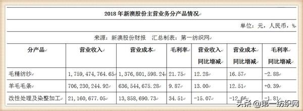 新澳资料大全正版资料2025年免费，特性释义、解释与落实