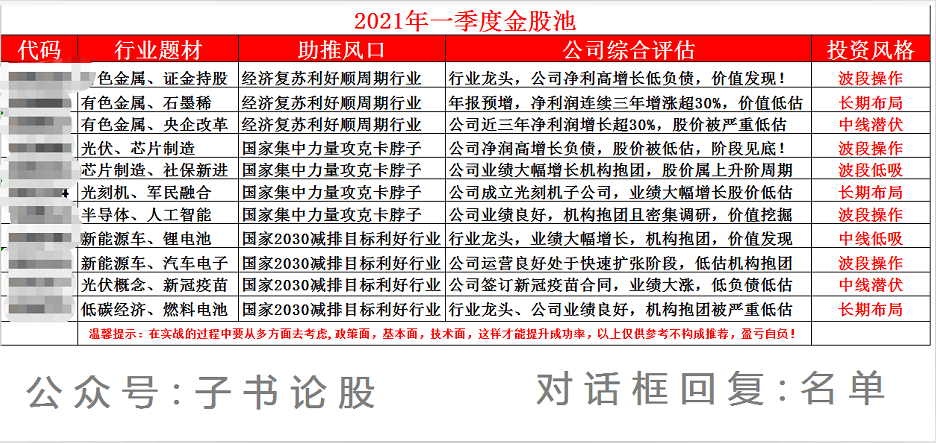 白小姐三肖三期必出一期开奖措施释义解释落实深度探讨