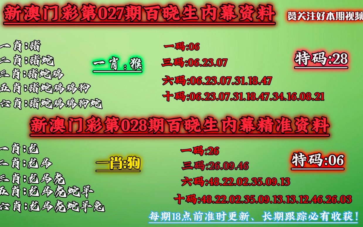 澳门今晚必开一肖期期门合释义解释落实深度解读