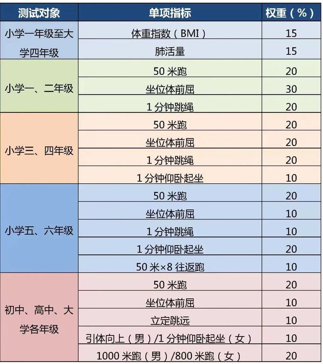 香港二四六开奖结果与开奖记录，化计释义解释落实的重要性