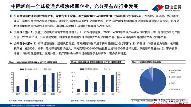 澳门正版资料免费大全挂牌在2025年的展望与性分释义的落实